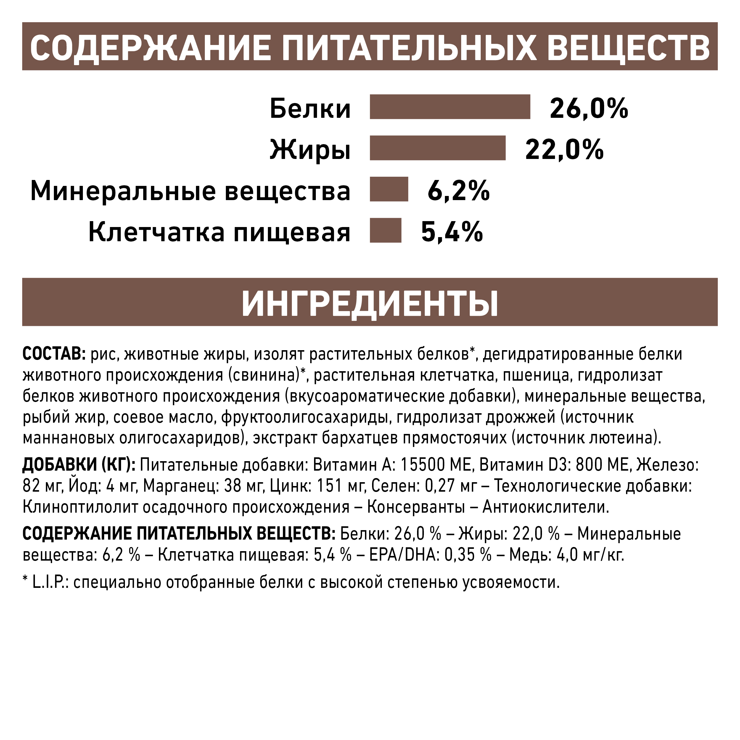 Гепатик (кошки)_7
