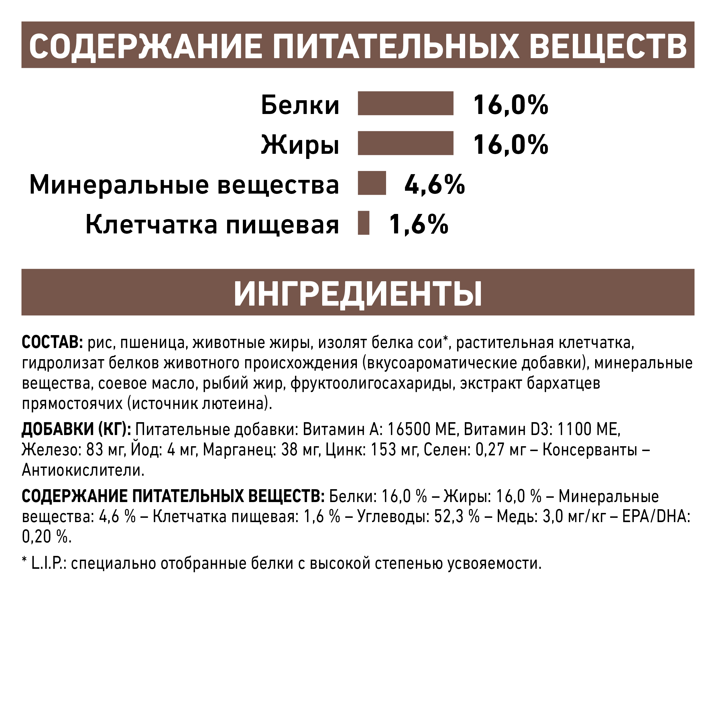 Гепатик (собаки)_6
