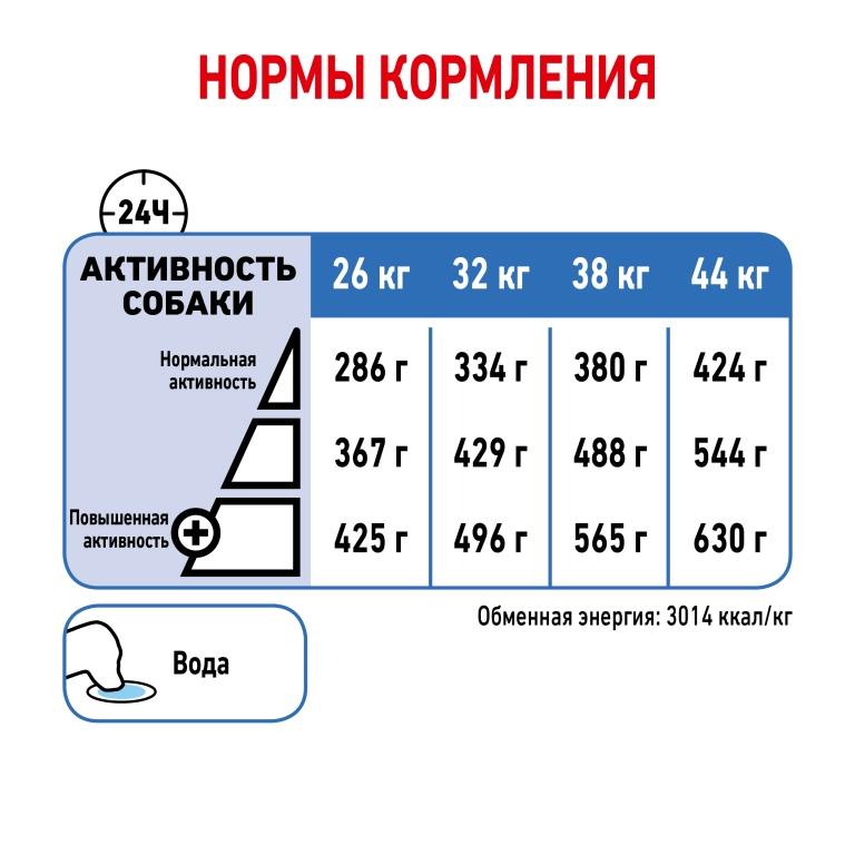 RC-SPT-DRY-LightWeightMAXI_rus7