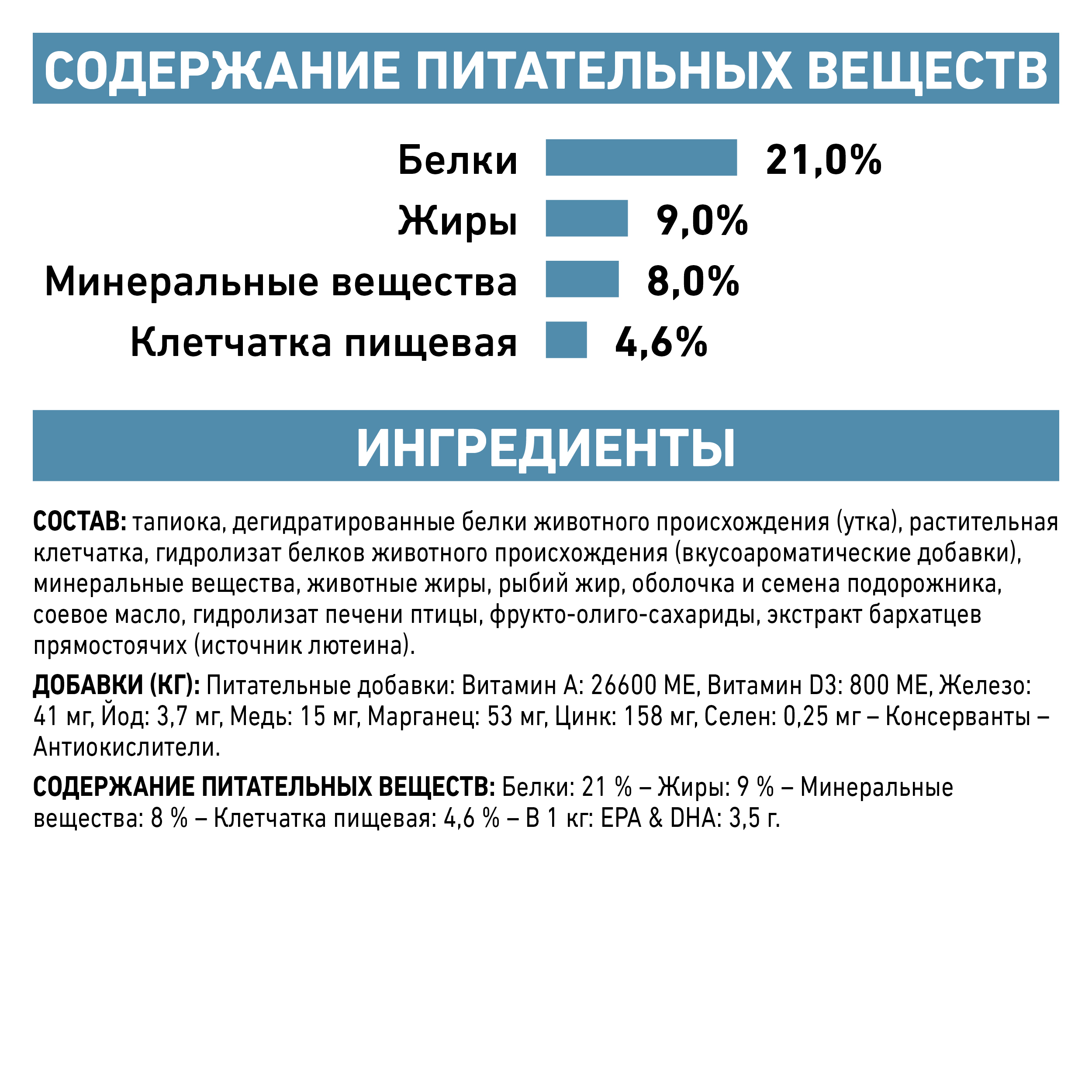 Сенситивити Контроль (собаки)_6