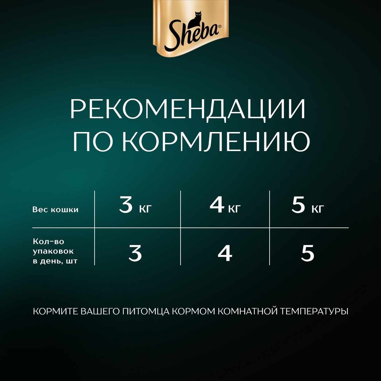 Sheba влажный корм для кошек, ломтики с уткой в соусе (28шт в уп) / 75 гр