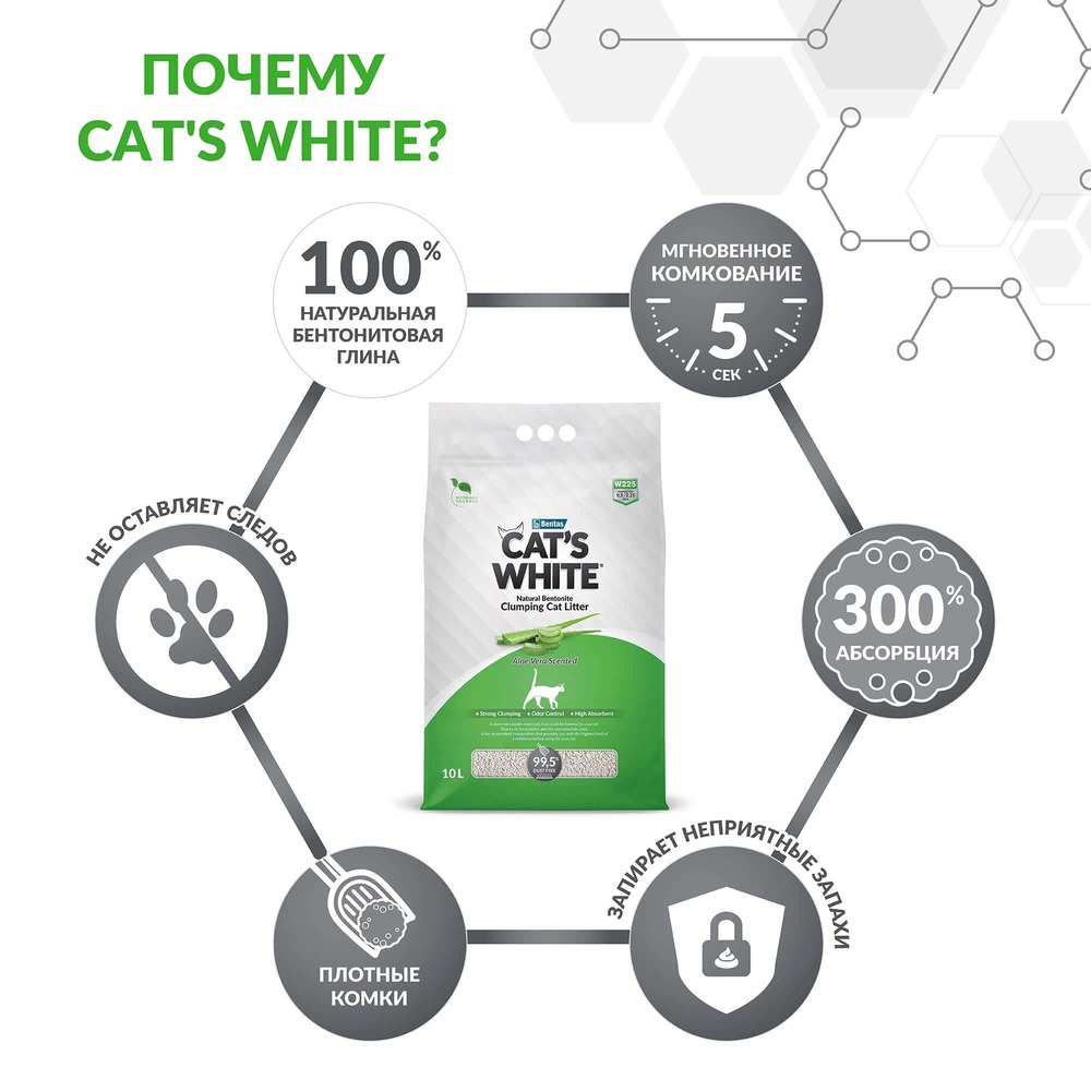 advantages_2000_2000x2000_advantages_green 10l копия (1)-min