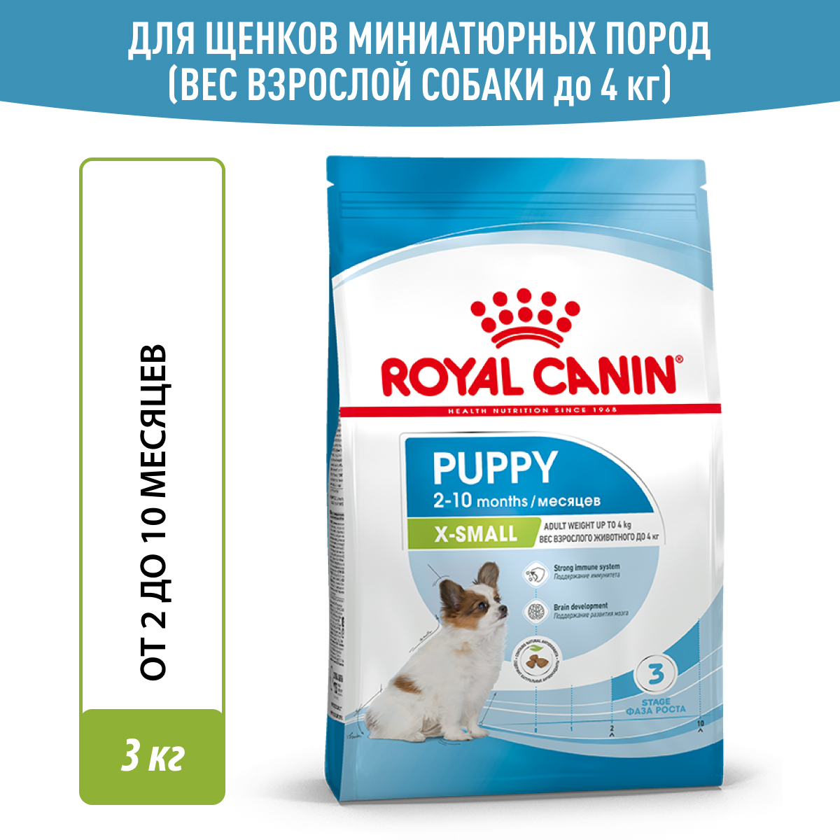 Royal Canin корм для щенков миниатюрных пород (3 кг)