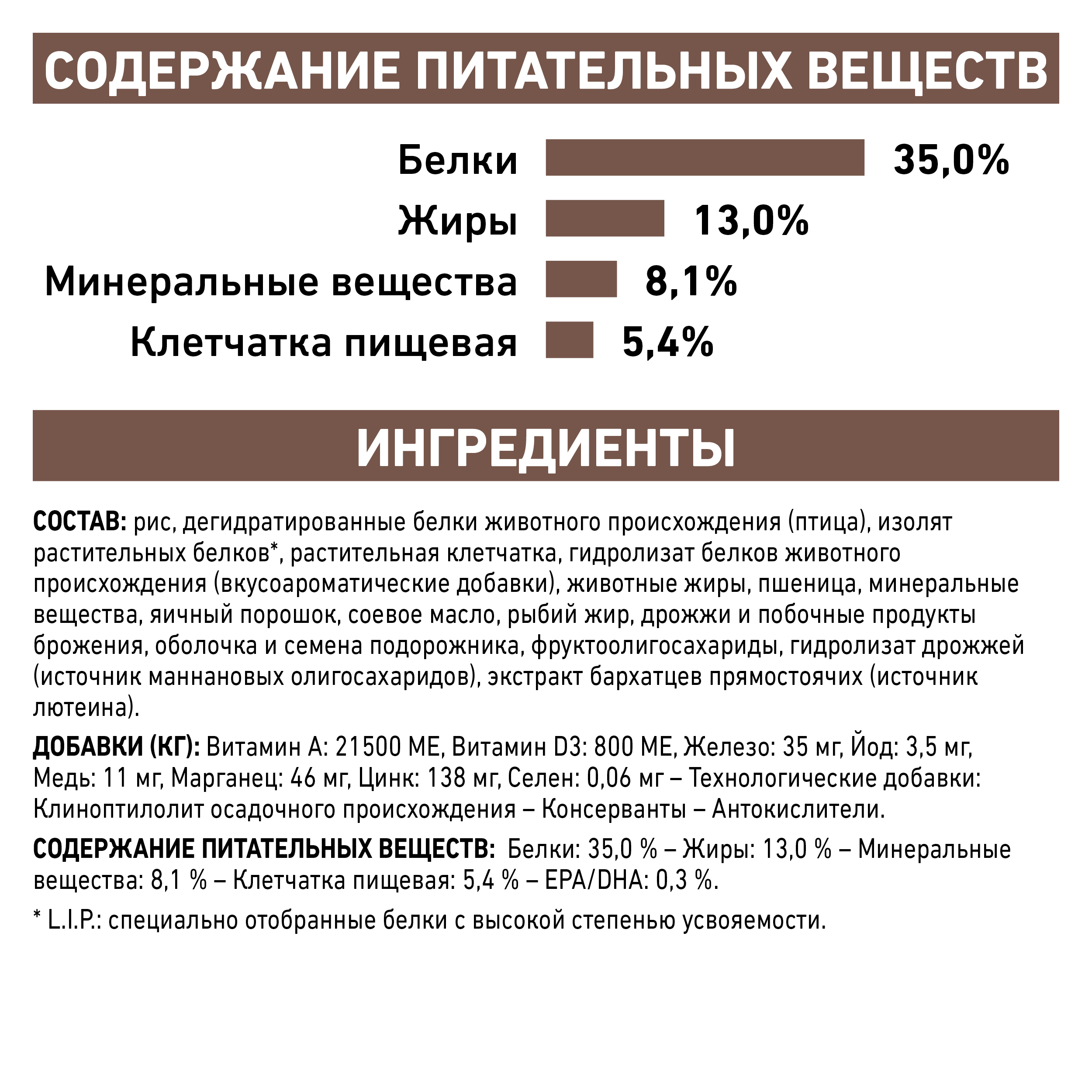 Гастроинтестинал Модр.Калор. (кошки)_7