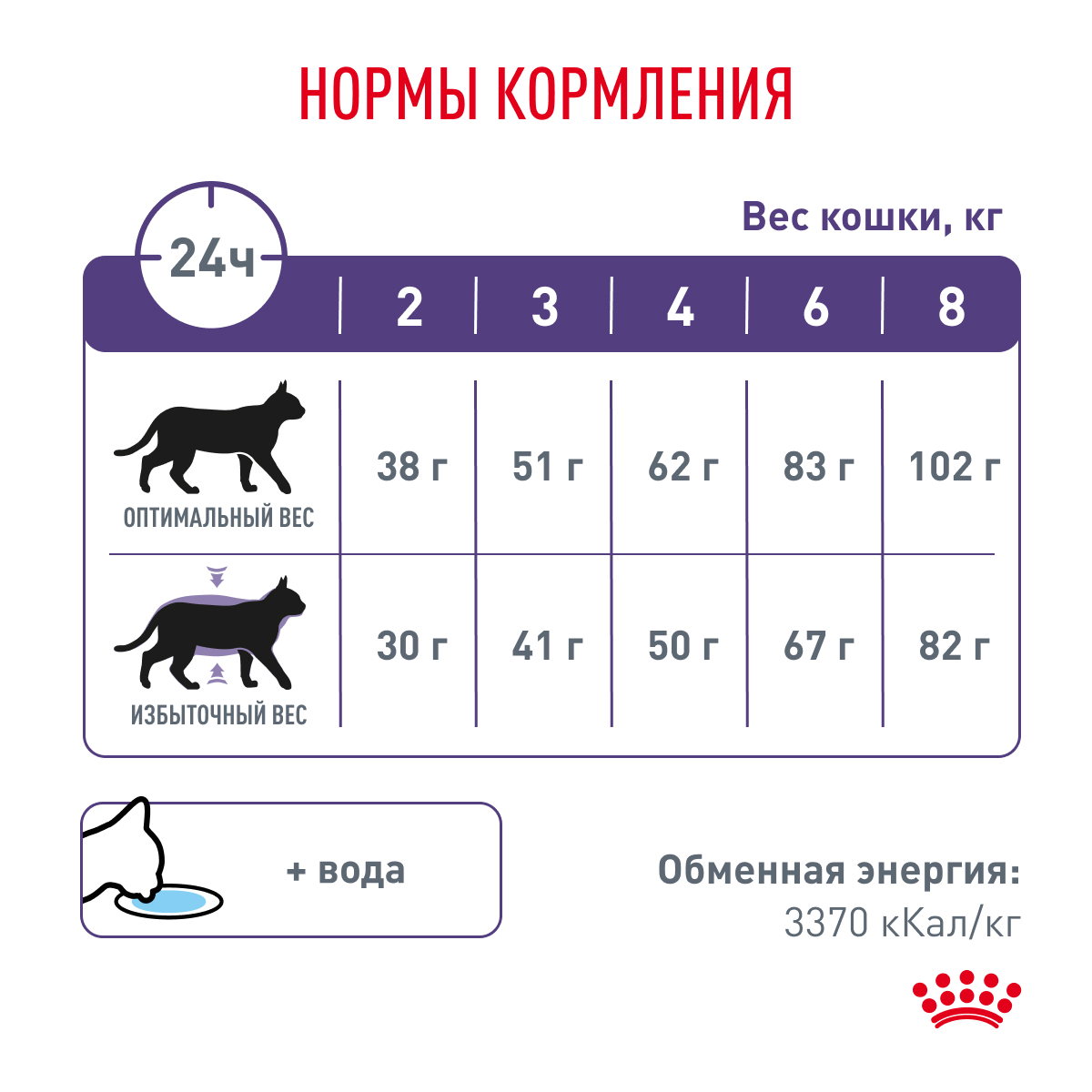 Cat_NeuteredSatietyBalance_Dry_6