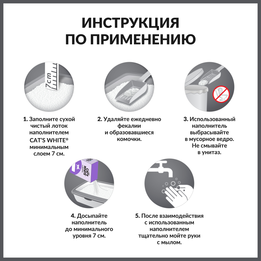 direction for use__1500x1500-CW_Lavender box