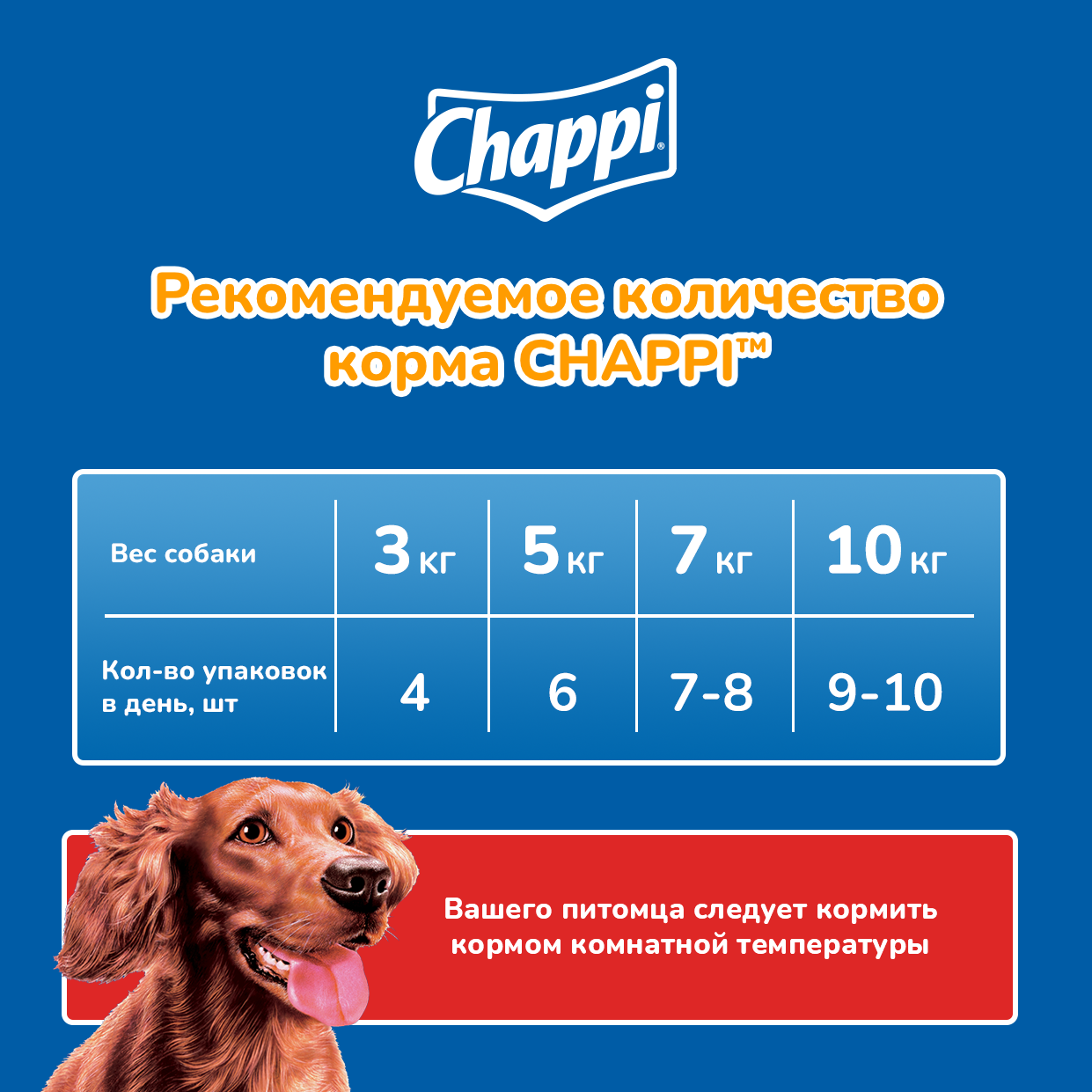 Chappi Сытный Мясной Обед, влажный корм для собак всех пород, говядина по-домашнему (28шт в уп) / 85 гр