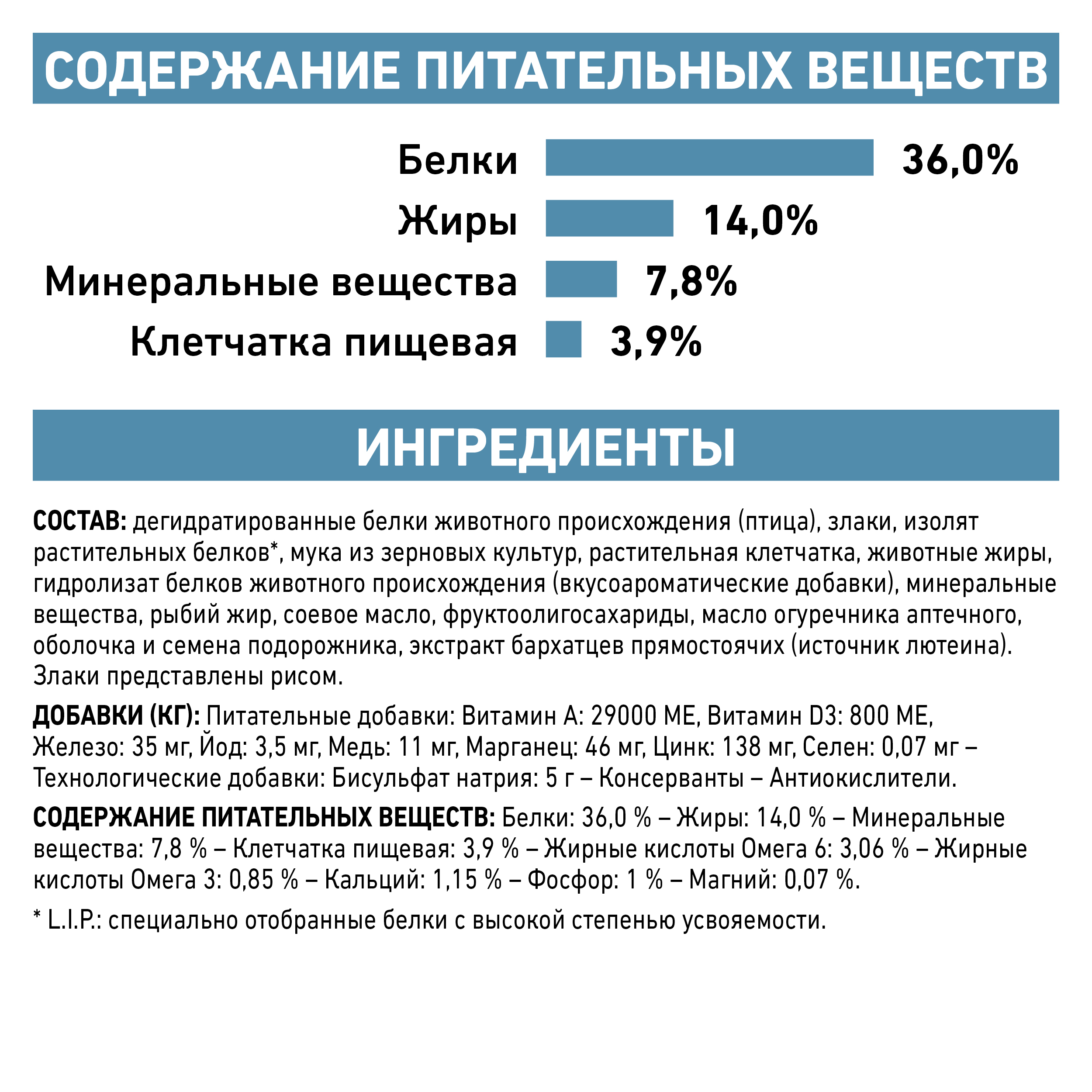 Скин энд Коат (кошки)_7