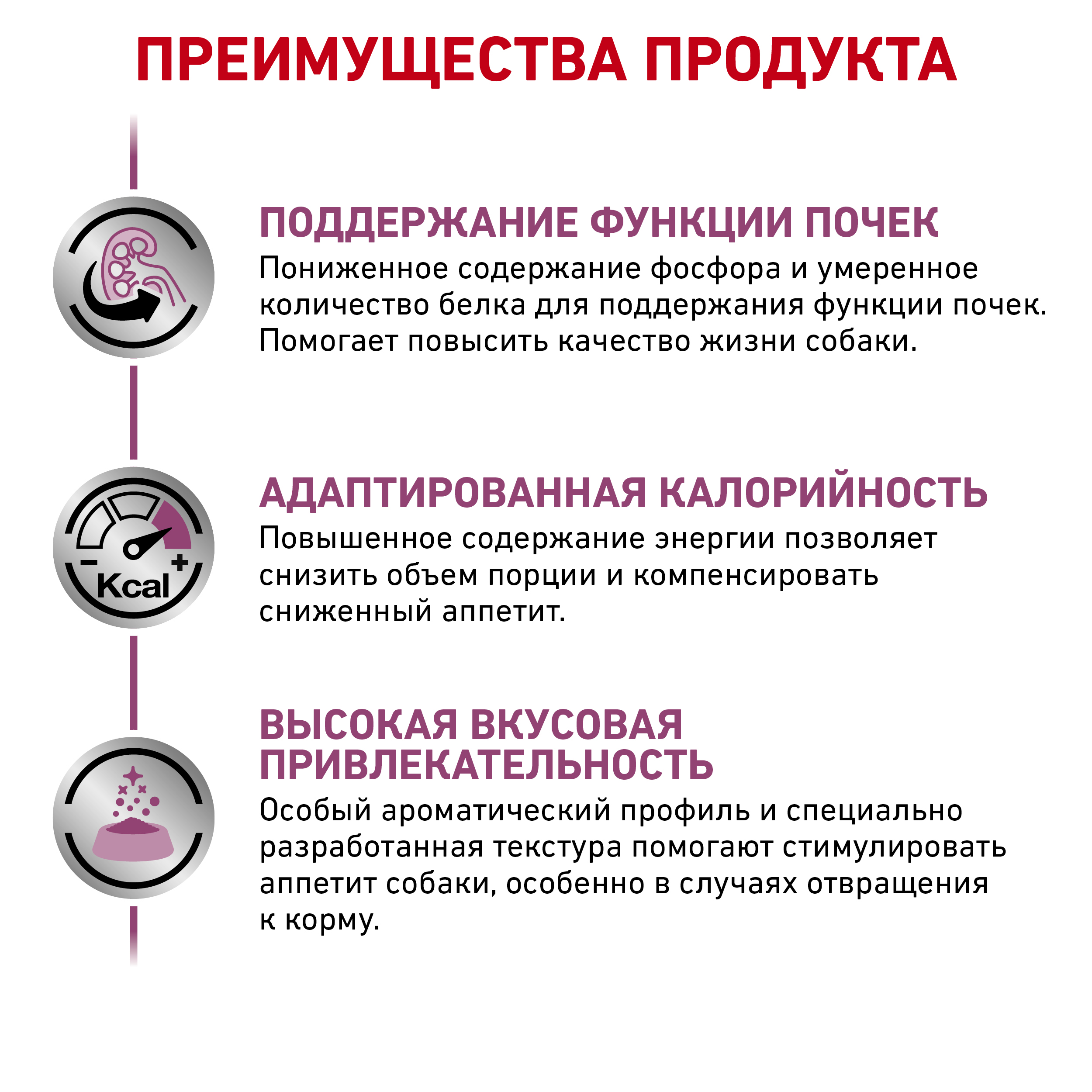 Ренал собаки_4