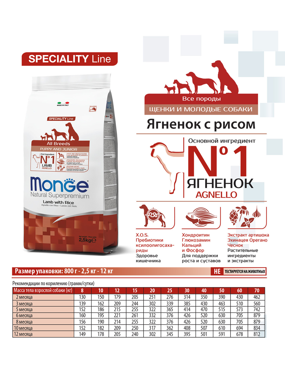 Monge Speciality Line Puppy & Junior корм для щенков всех пород, ягненок с рисом и картофелем / 800 гр