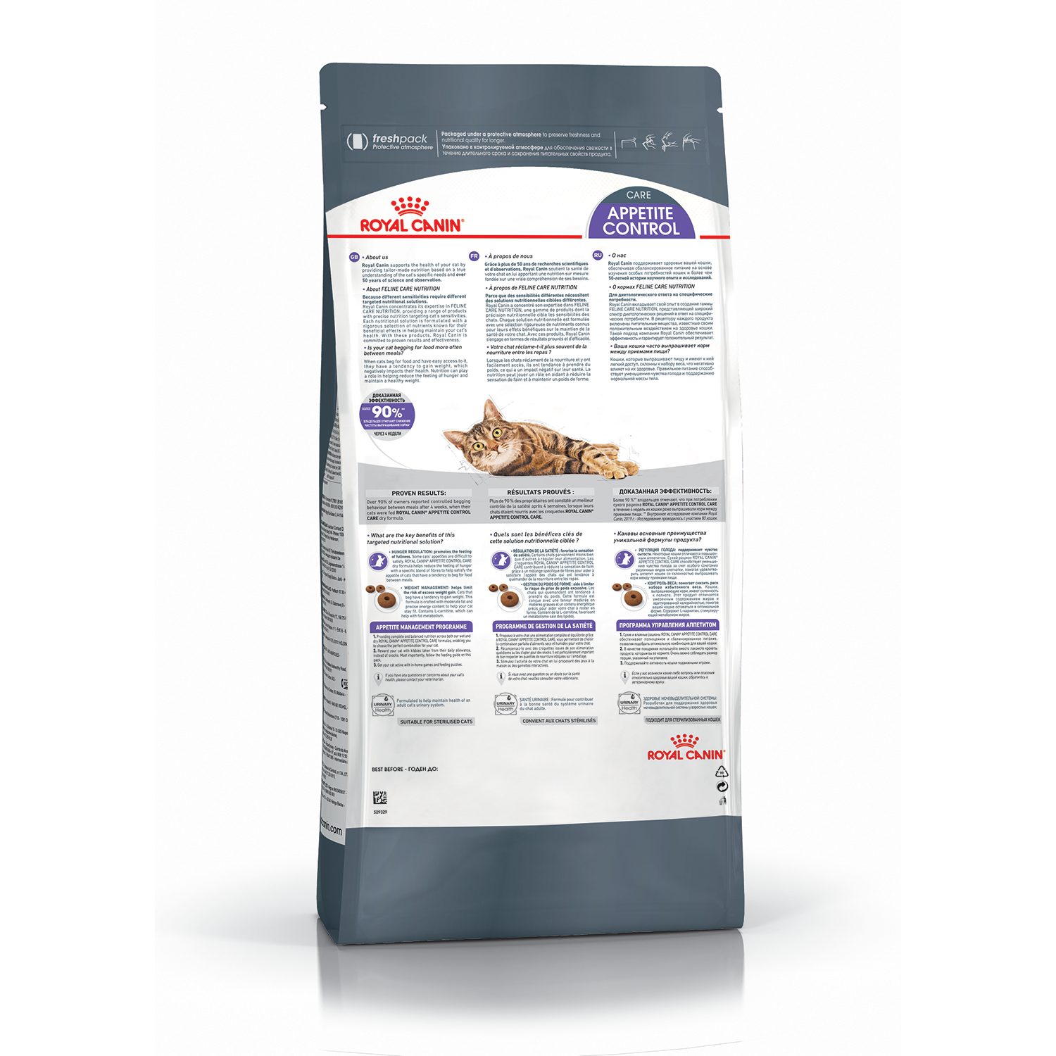 2.Appetite control Dry_back_rus