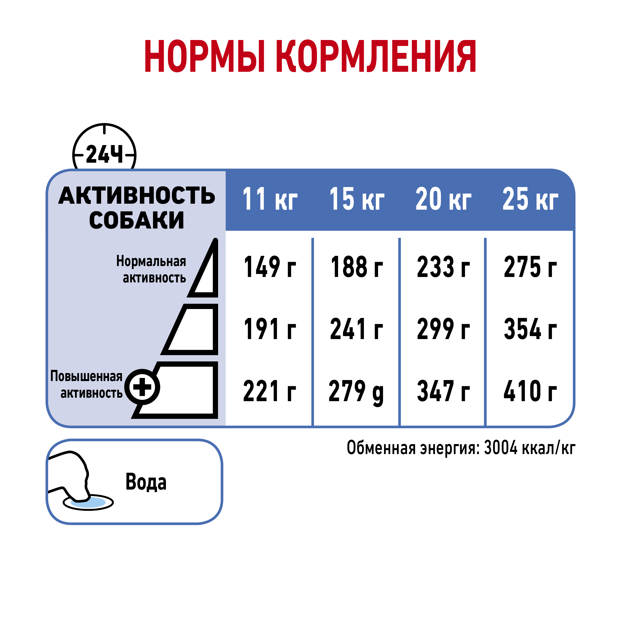 RC-SPT-DRY-LightWeightMED_rus7