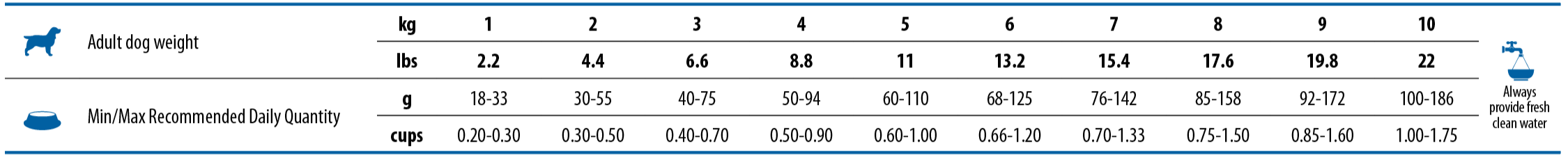 nd-brown-feeding-table