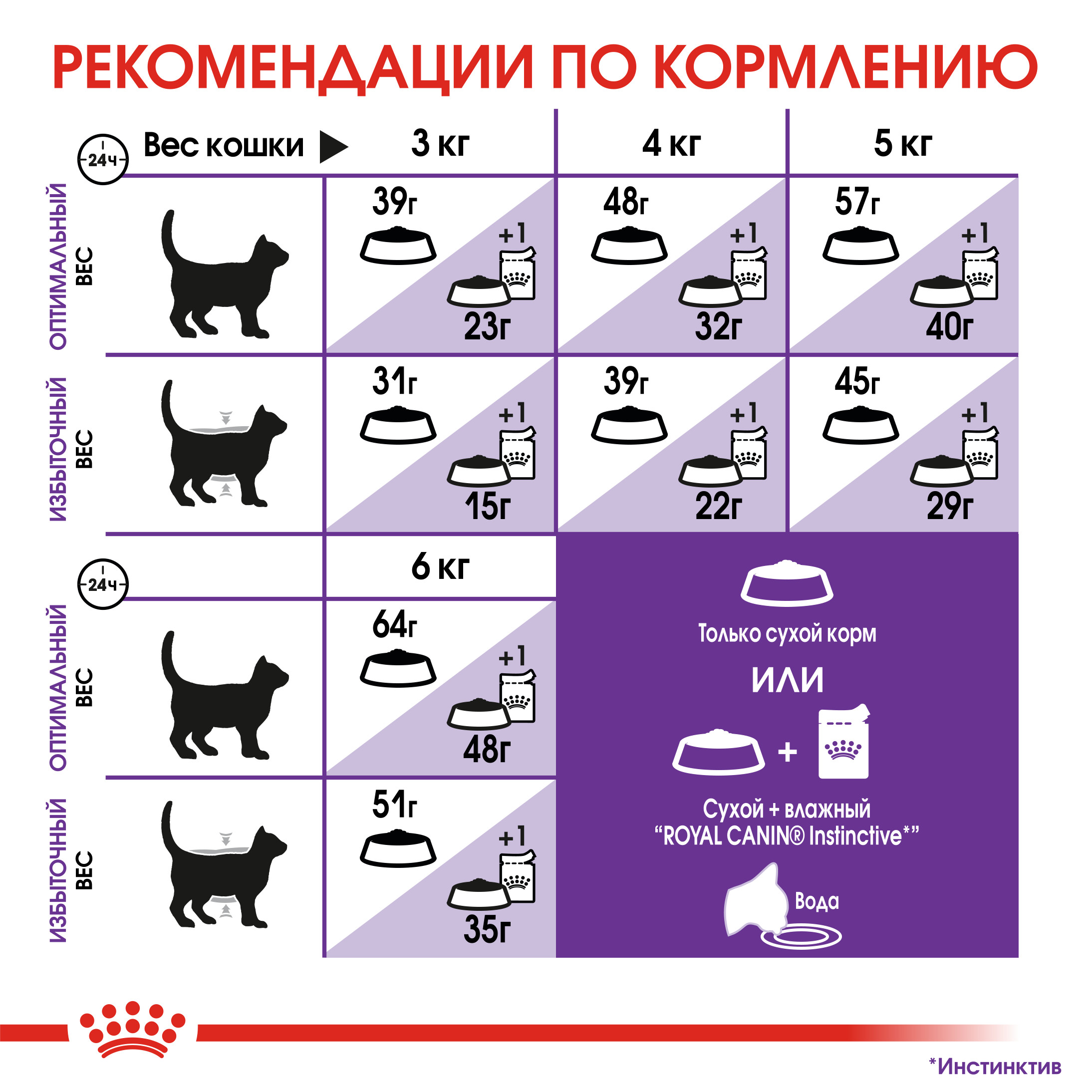 6_RC-FHN-Sensible33-CV-Eretailkit-4 RUS (1)