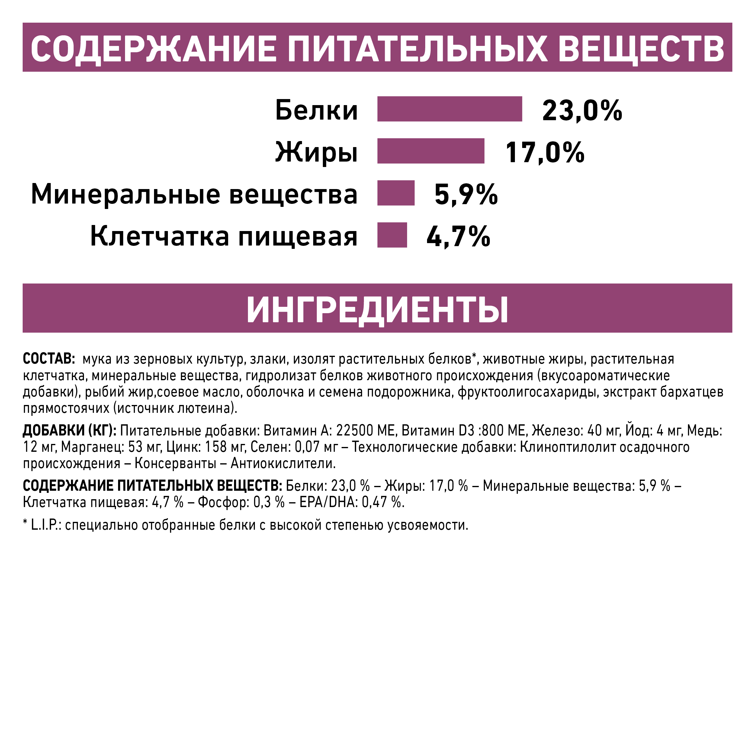 Ренал кошки_6