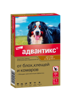 1.Advantix dog 40-60 1 pip_face