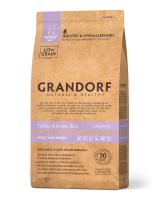 GD_06_Turkey_brown_rice_mini_breeds