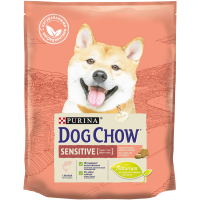 8cbab2dc-8f92-11ea-a20b-f2bb77015e6f