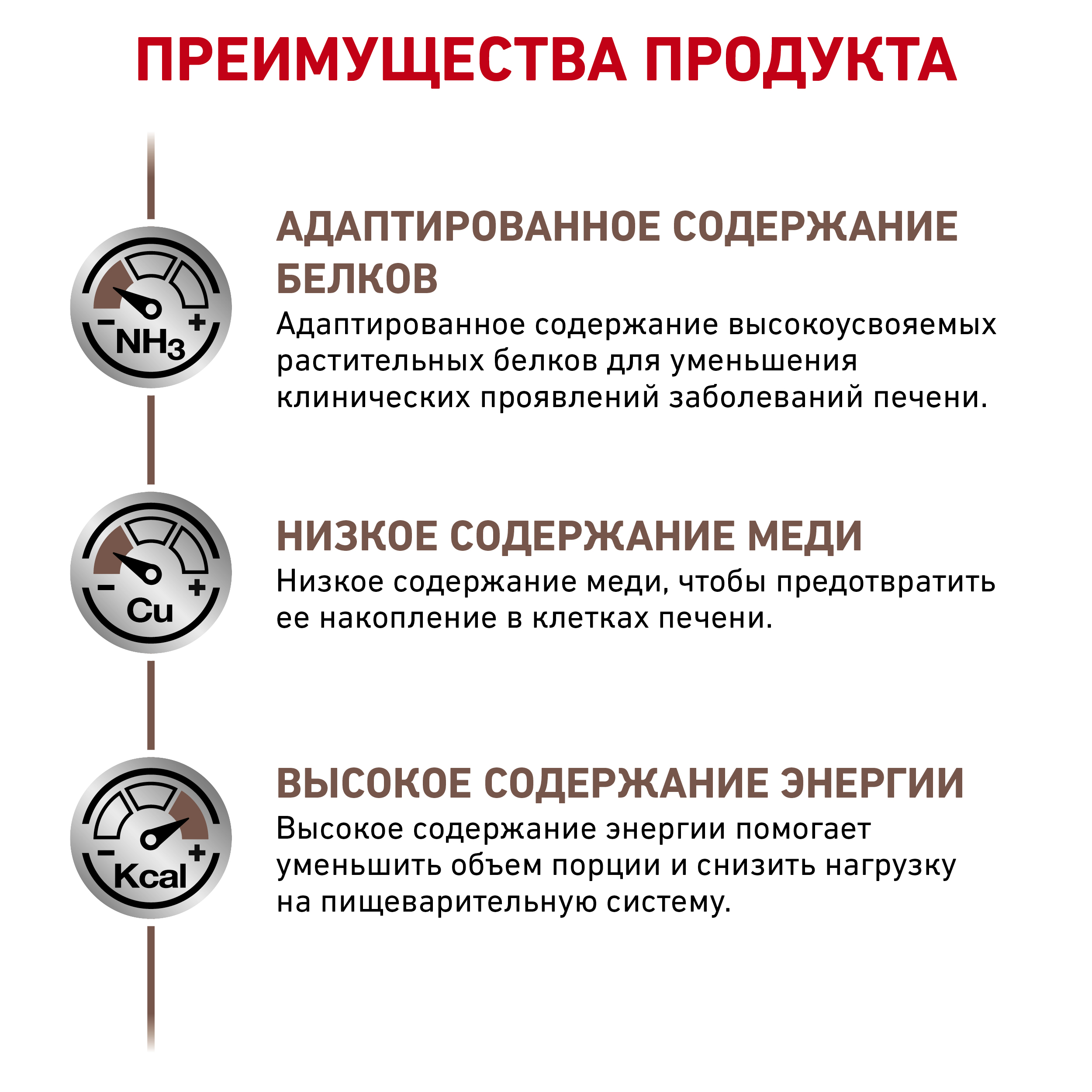 Гепатик (собаки)_4