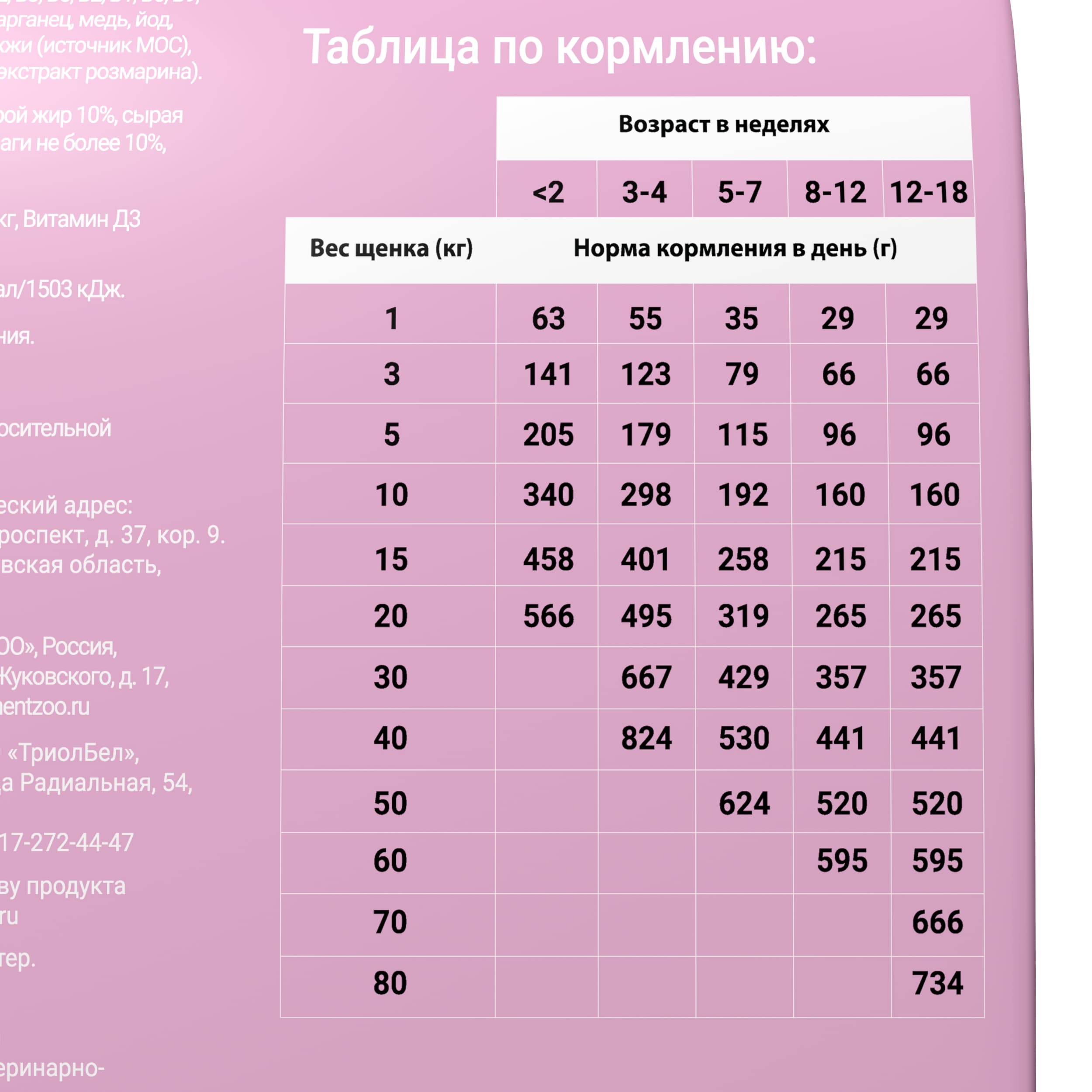 760188454325e889f5516d6e5f2c3a13