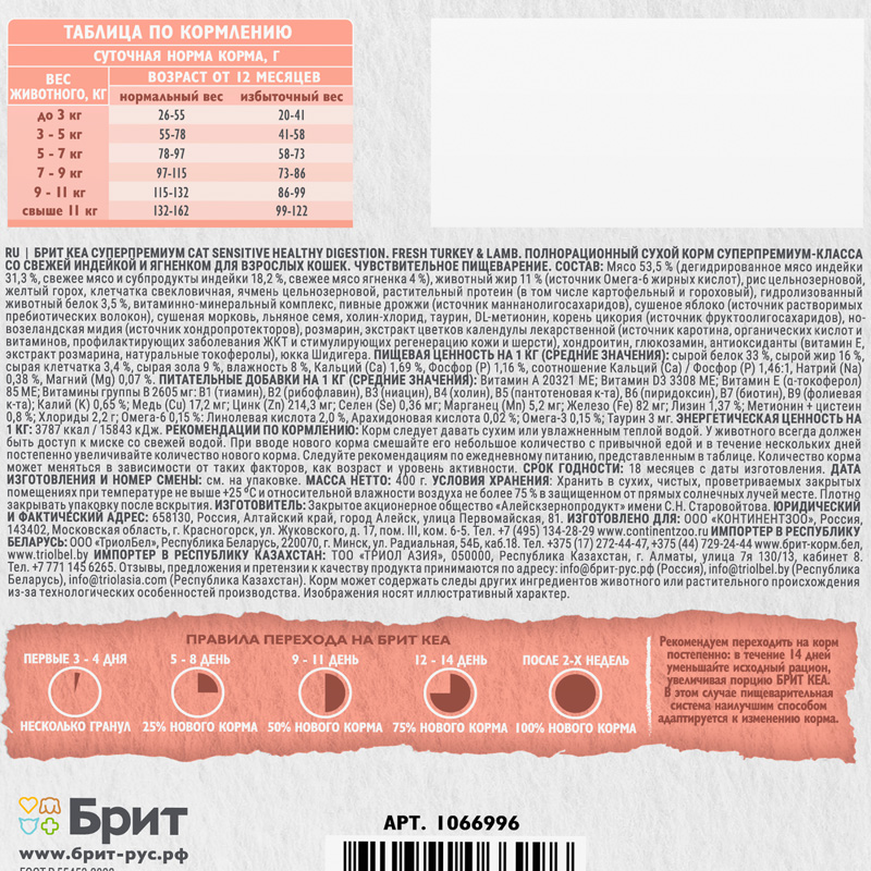 f704adf786d15349a3591c2c87d0eff5f45b0152