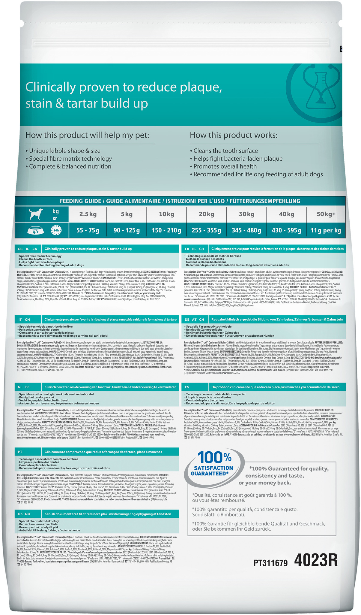 Hill's Prescription Diet t/d Dental Care