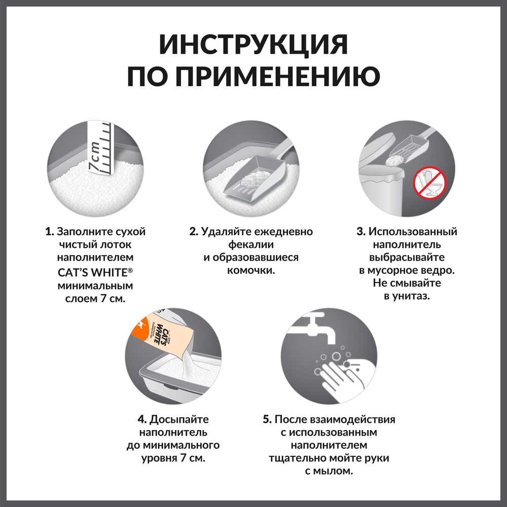 direction for use__1500x1500-CW_Orange