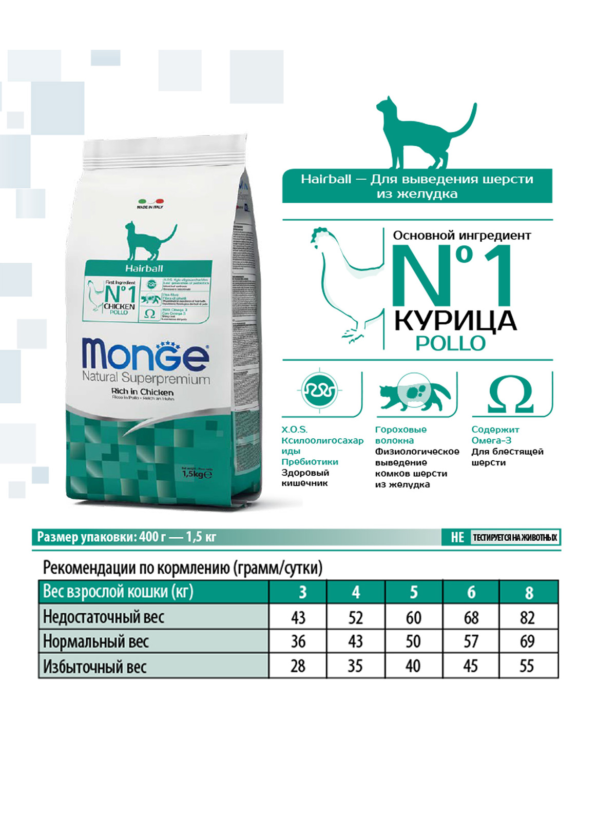 Monge Cat Hairball корм для кошек всех пород и возрастов, для выведения шерсти / 400 гр