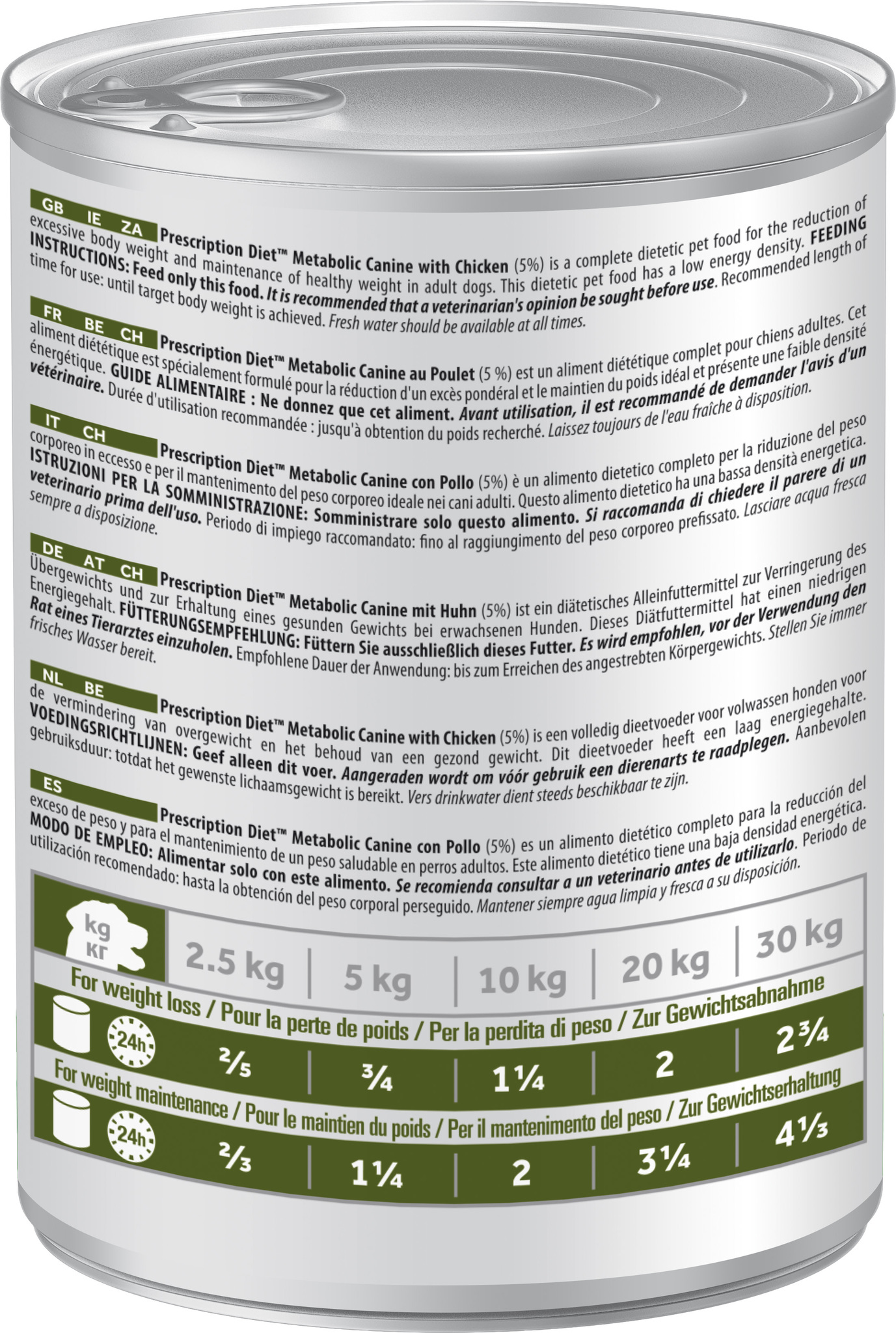 Hill's Prescription Diet Metabolic Weight Management