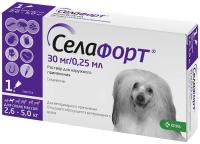 Селафорт собаки до 5кг 