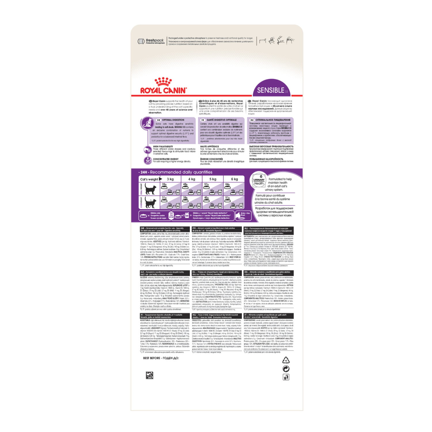 3.Сенсибл_B (1)