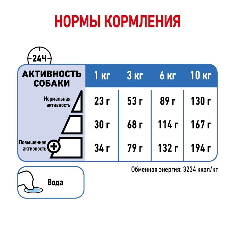 RC-SPT-DRY-LightWeightMINI_rus7