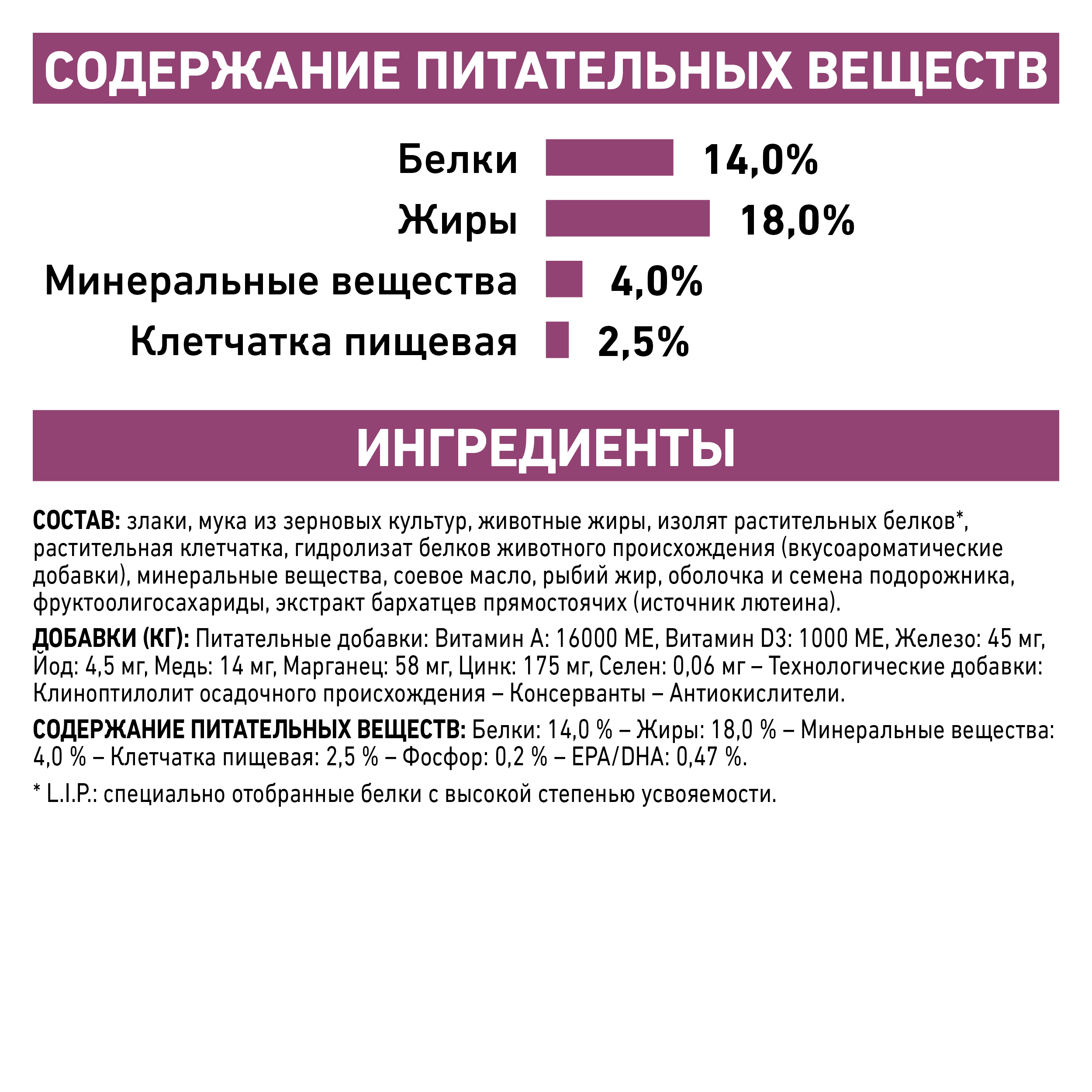 Ренал собаки_6