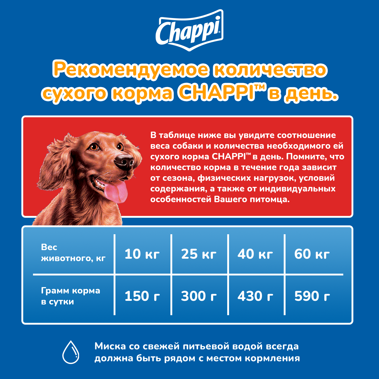 Chappi корм для взрослых собак всех пород, говядина по-домашнему / 15 кг
