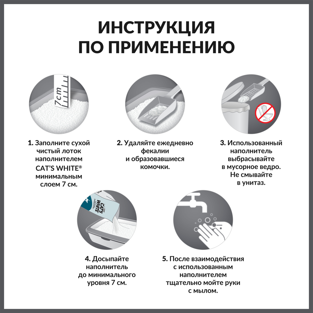 direction for use__1500x1500-CW_Granules