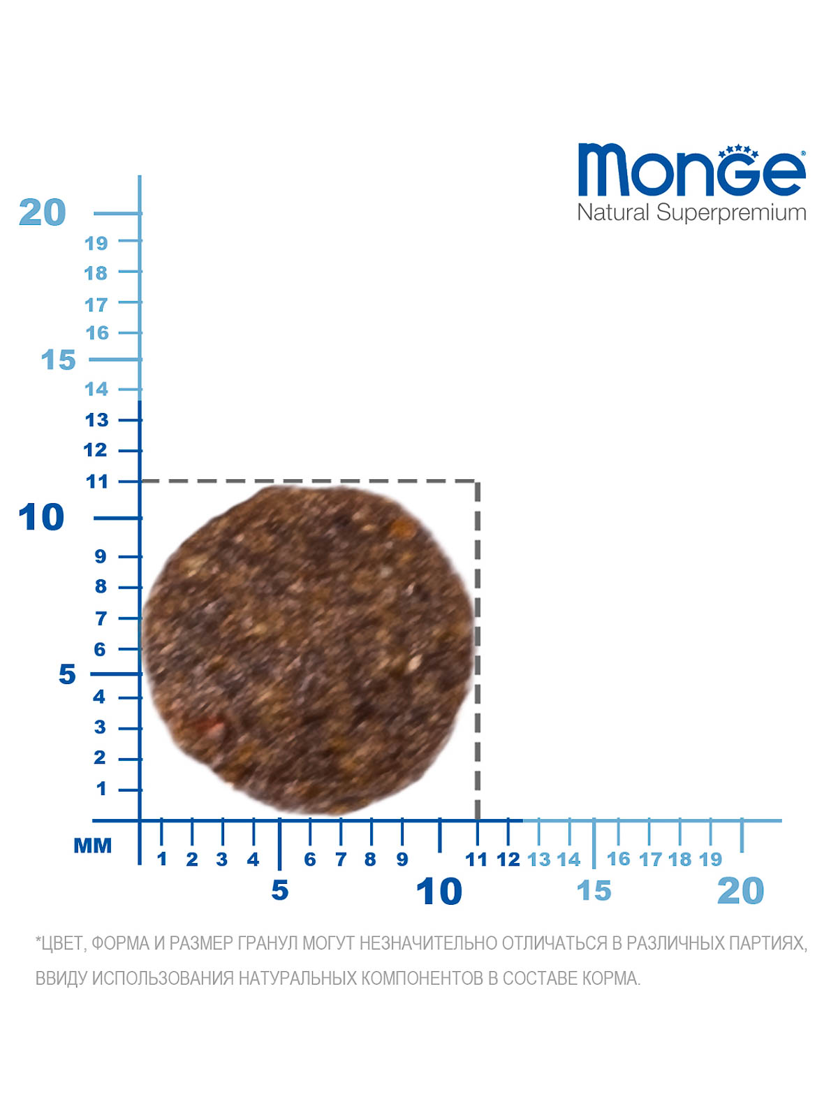 Monge Dog Speciality Mini корм для щенков малых пород, ягненок с рисом / 800 гр