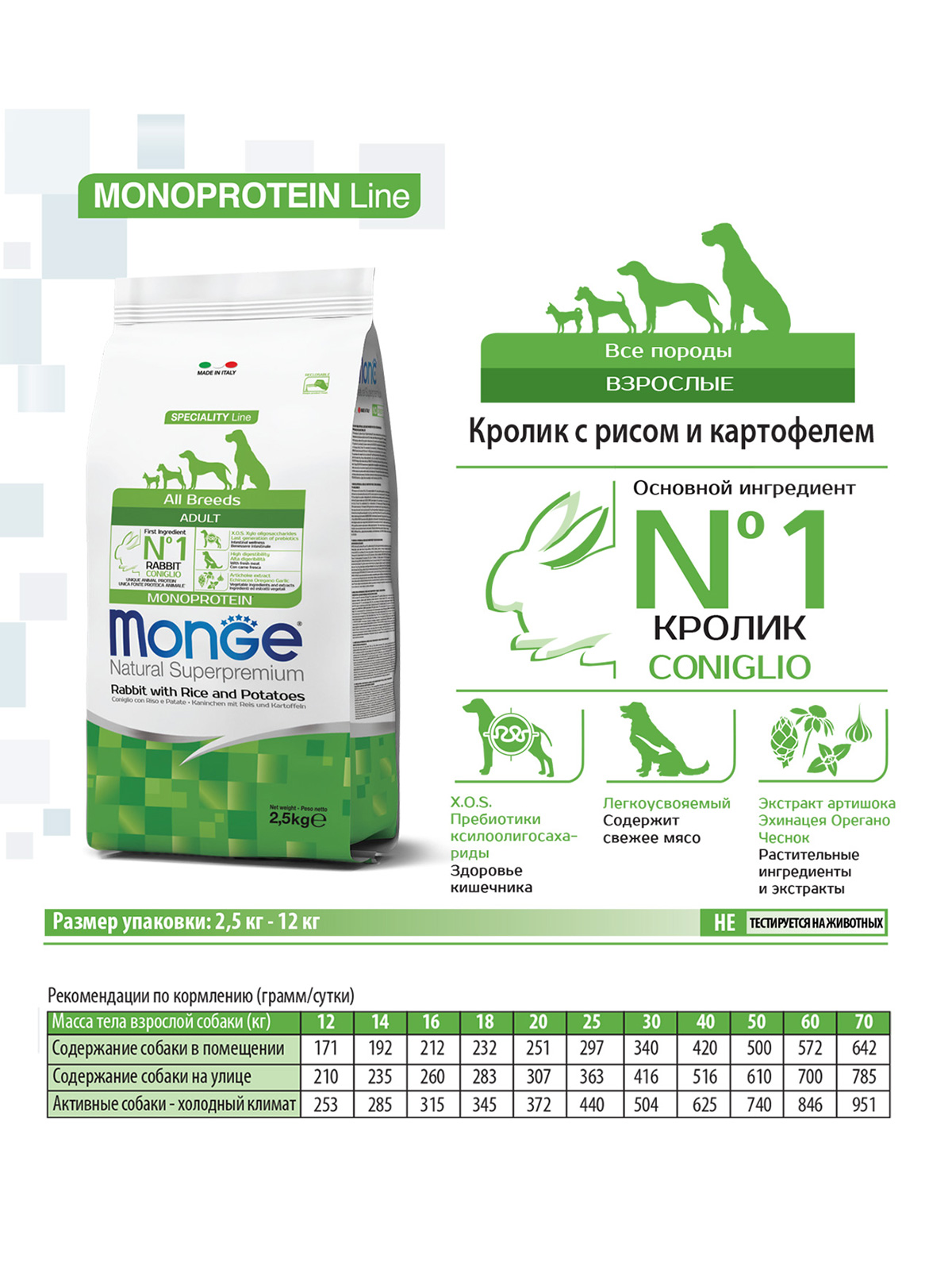 Monge Speciality Line корм для собак всех пород и возрастов, кролик с рисом и картофелем / 12 кг