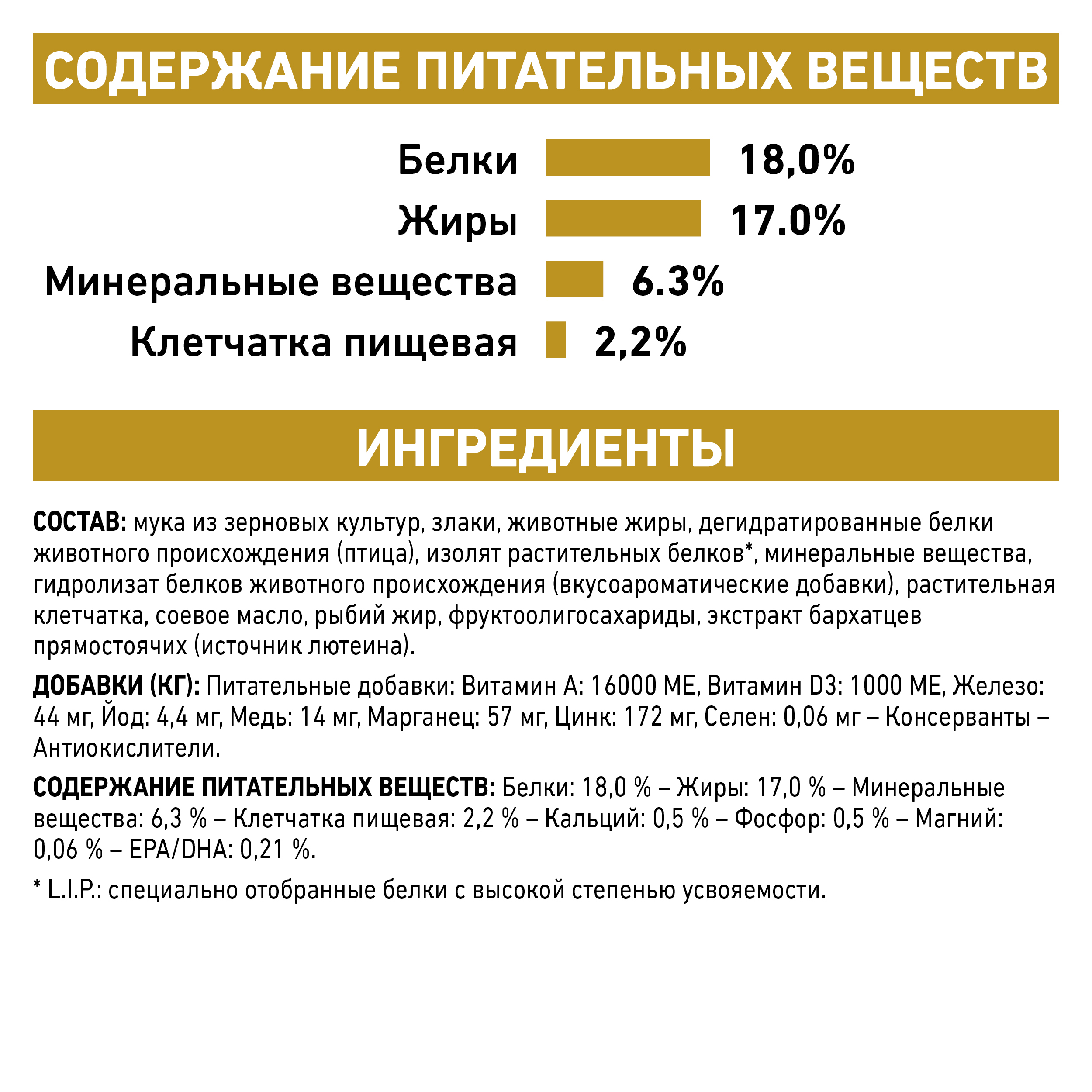 Уринари СО (собаки)_7