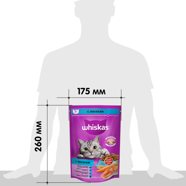 zpdajsohhsdwriyutphd