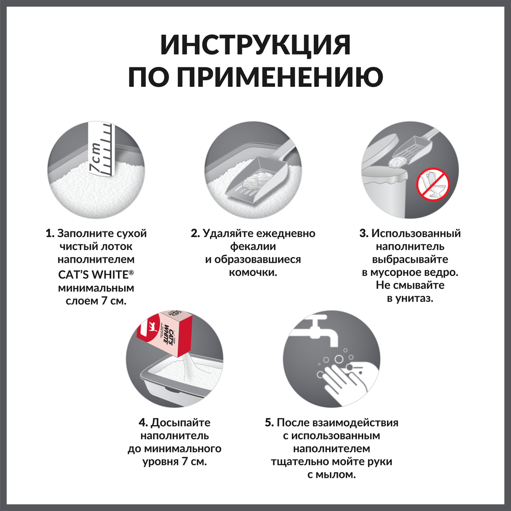 direction for use__1500x1500-CW_Unscented box