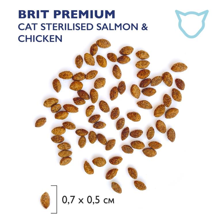 Cat_гранулы для поста_Cat Sterilised Salmon & Chicken