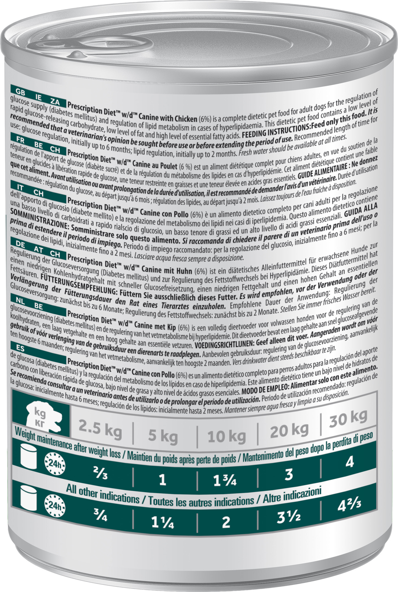 Hill's Prescription Diet w/d Digestive/Weight Management