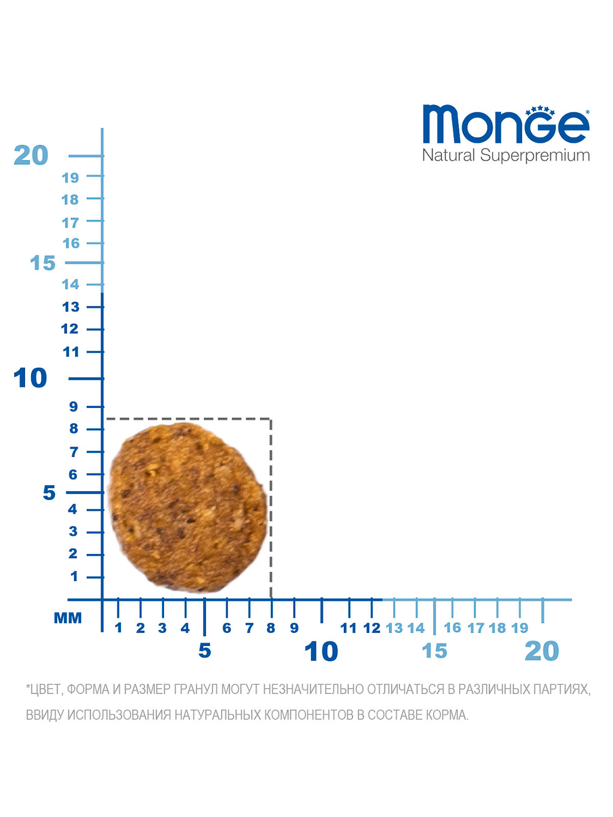 Monge Cat Kitten корм для котят всех пород, курица / 400 гр