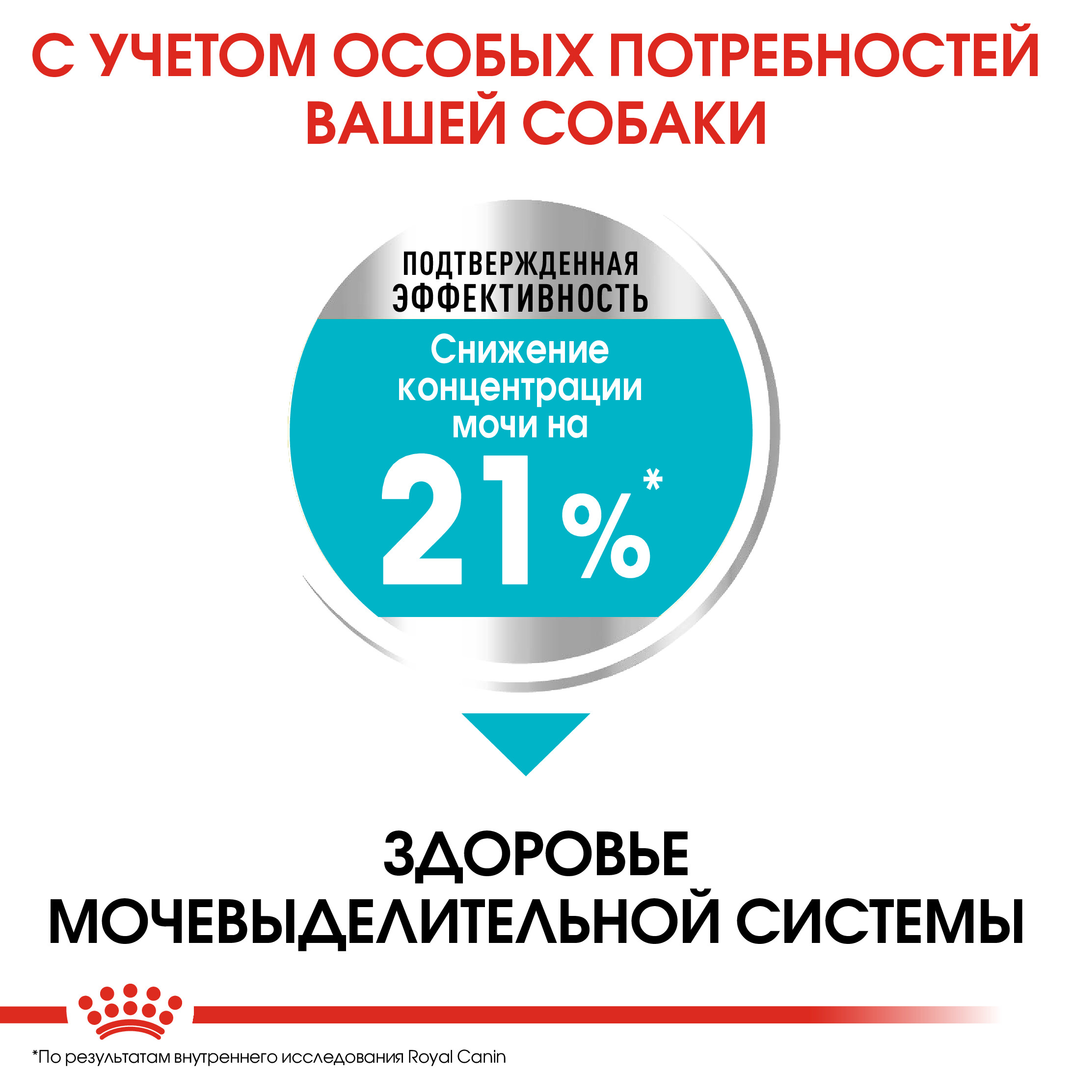 4_RC-CCN-UrinaryMini-CV-Eretailkit-2_rus