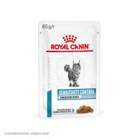10_Cat_Sensitivity-Control_chiken&rice_wet