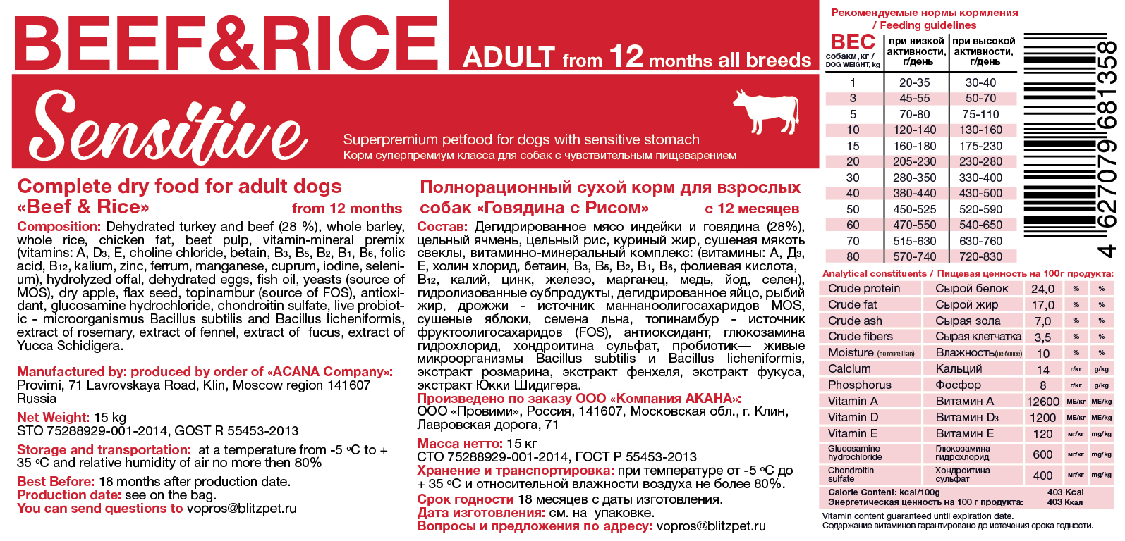 собаки стикеры-02