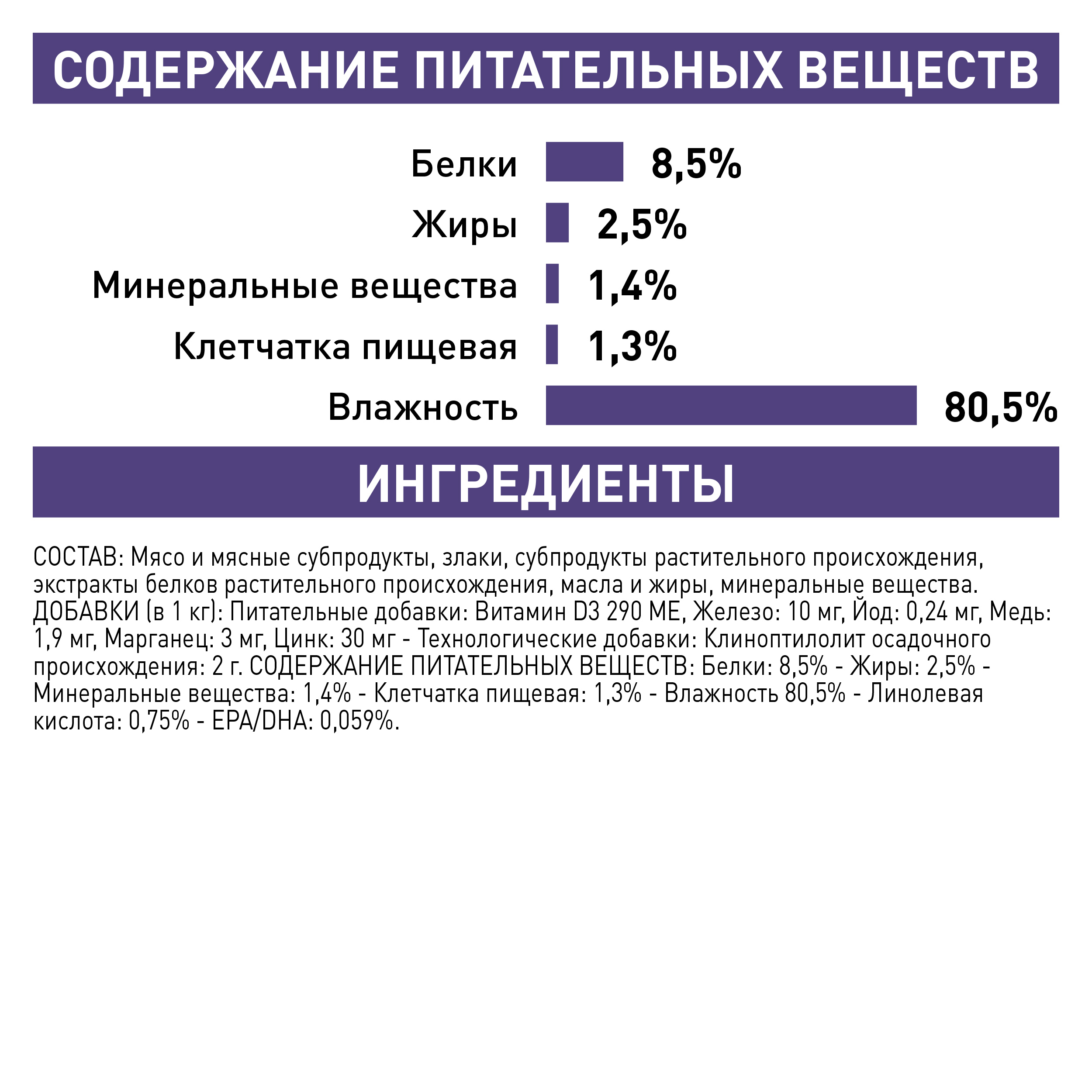 RC-VET-WET-DogNeutAD-CV-7_ph