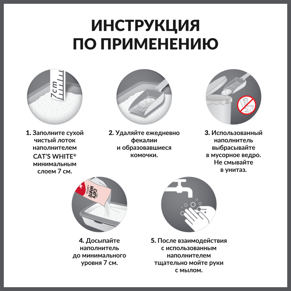 direction for use__1500x1500-CW_Unscented