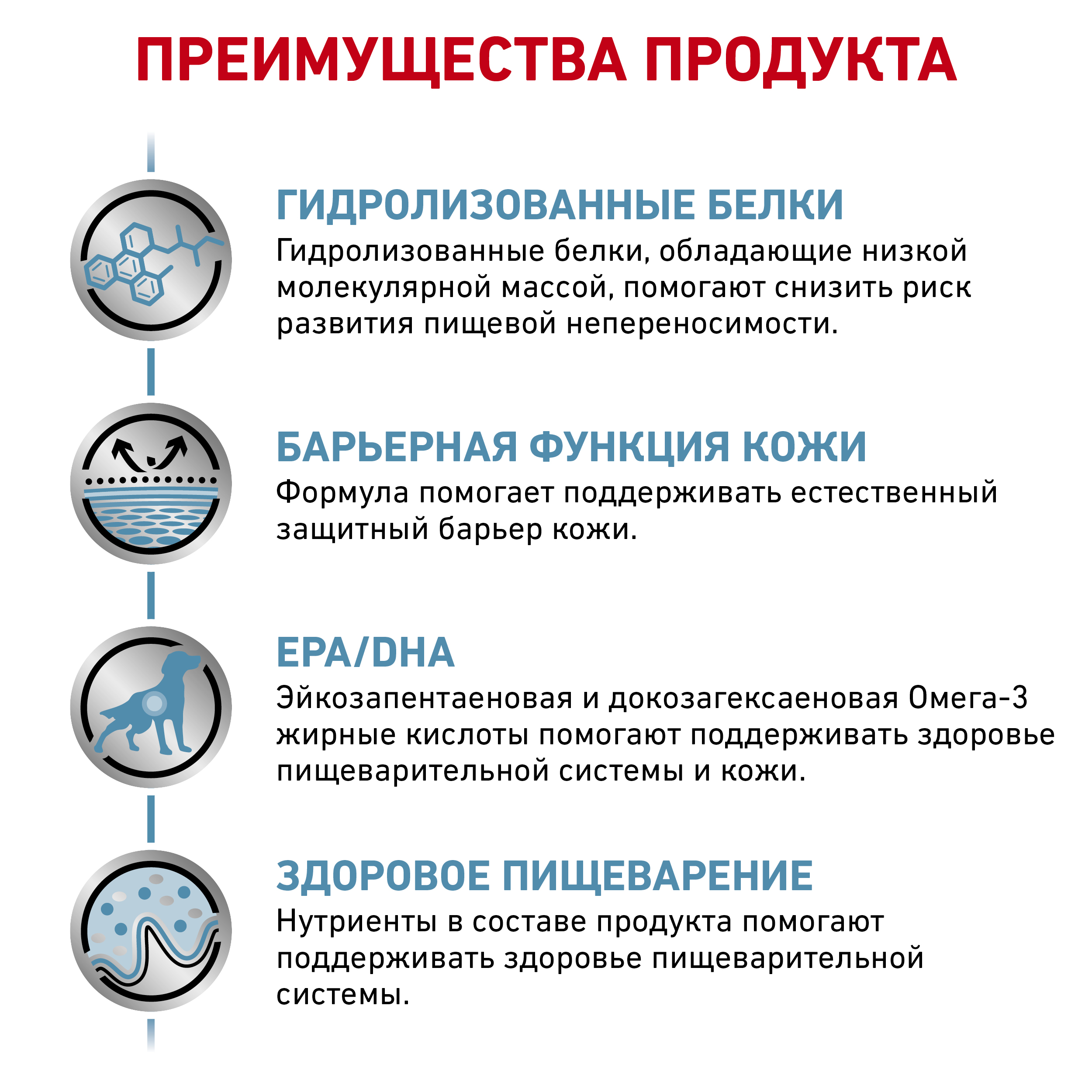 Гипоаллердженик (собаки)_4