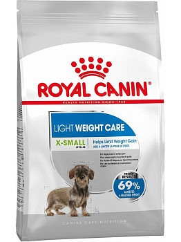 Royal Canin корм для собак карликовых пород, при склонности к избыточному весу